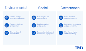 The-role-of-esg.png