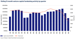 Venture-Capital.png