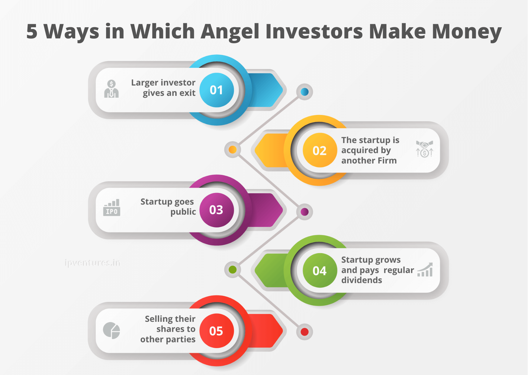 Angel-Investor.png