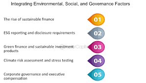 ESG-investing