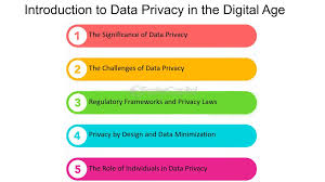 data-privacy